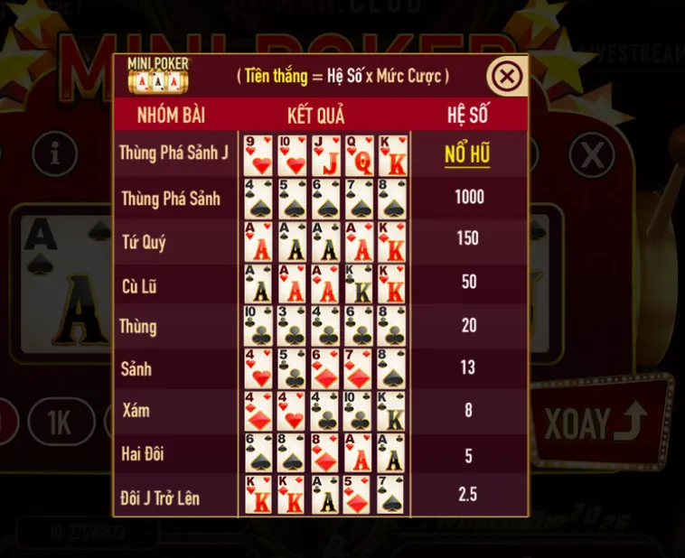 Tận Hưởng Đấu Trường Minigame Mini Poker Tại ManClub Với Chiến Thuật Đỉnh Cao