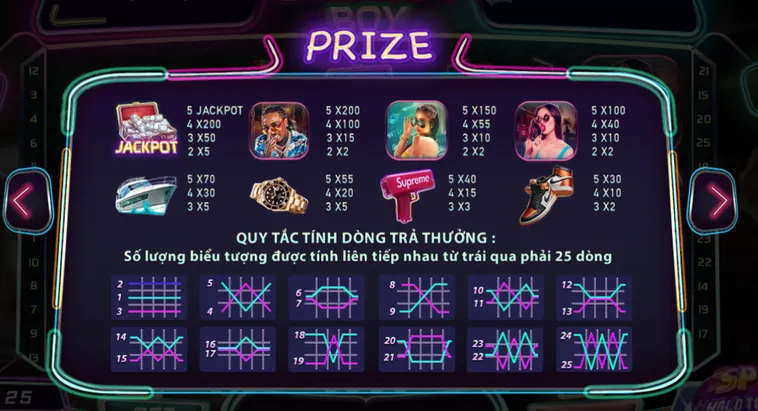 Bùng Nổ Cảm Xúc Với Nổ Hũ Big City Boy Đẳng Cấp Tại Sân Chơi ManClub
