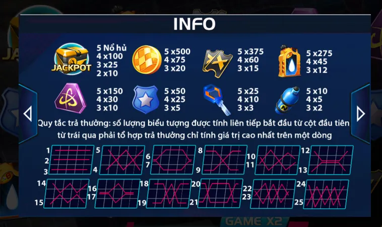 Nổ Hũ Burning Race Tại ManClub Đường Đua Tốc Độ Săn Thưởng Cực Khủng