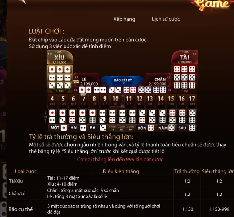 Trải Nghiệm Sicbo Livestream Tại ManClub Với Dàn Dealer Nóng Bỏng Đẳng Cấp
