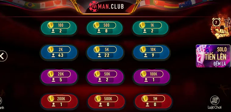 Chinh Phục Đỉnh Cao Tiến Lên Đếm Lá Tại ManClub Với Những Ván Bài Đẳng Cấp
